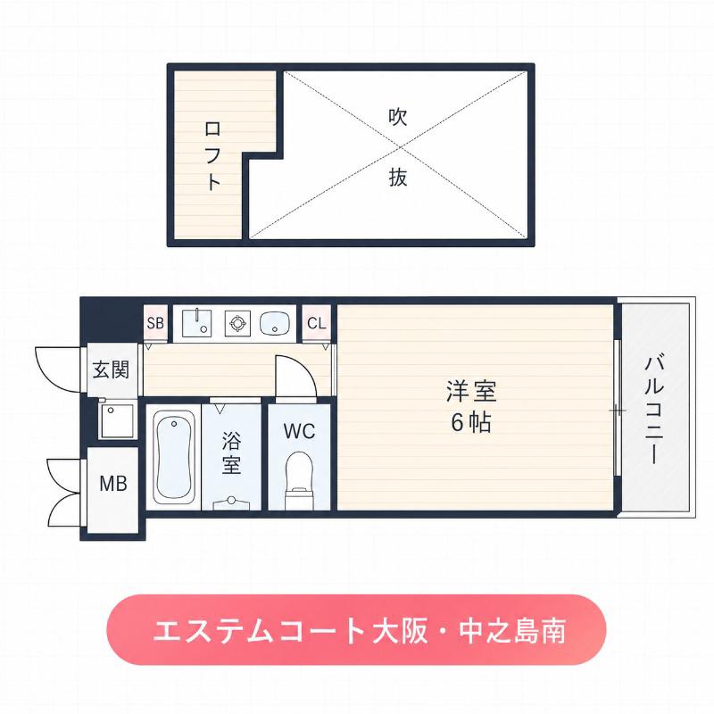 エステムコート大阪・中之島南(1K/7階)の間取り写真