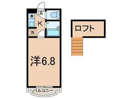 サンジュネス東大泉(1K/1階)の間取り写真