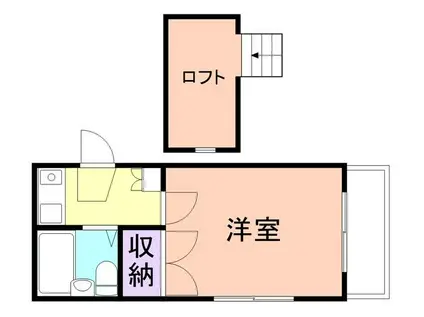 サンハイム宮前(1K/2階)の間取り写真