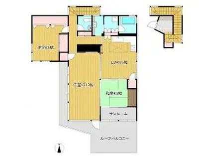 総社中央6丁目(3DK/2階)の間取り写真