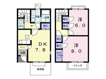 サン・テラス(2DK/1階)の間取り写真