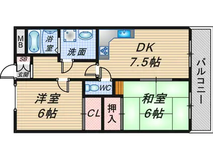 服部マンション(2DK/2階)の間取り写真