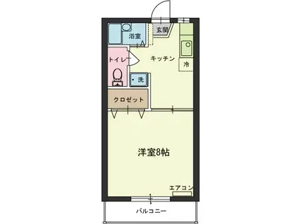 ピーターパン(1K/1階)の間取り写真