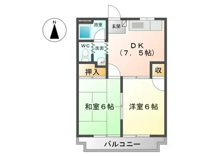 フレッシュシティ(2DK/2階)の間取り写真