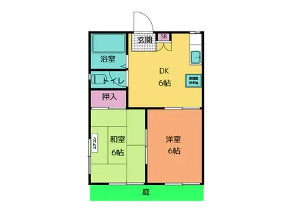 久保ハイツ(2DK/1階)の間取り写真