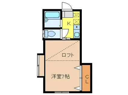 アネックス大町II(1K/1階)の間取り写真