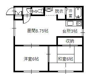 マンションおかひさ(2LDK/2階)の間取り写真