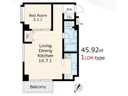 ファーストアパートメンツ三田(1LDK/3階)の間取り写真