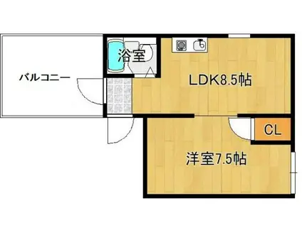 マツシタビル(1LDK/3階)の間取り写真