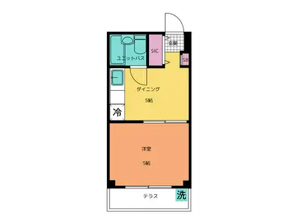 コーポ佐野(1DK/1階)の間取り写真