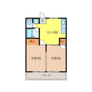 ハイツコスモス(2DK/1階)の間取り写真