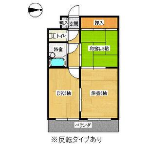 ブリリアンマンション(2DK/6階)の間取り写真