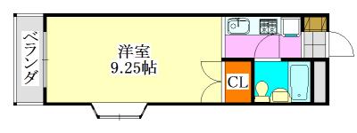 加賀ハイツ(ワンルーム/2階)の間取り写真