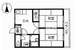 田ノ上パークハイツ(2DK/2階)の間取り写真