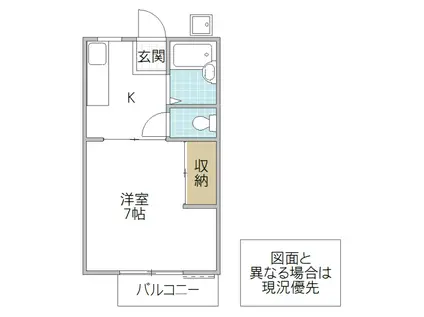 SSハイツ(1K/2階)の間取り写真