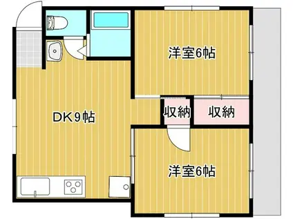 ブランシェ岬II(2DK/2階)の間取り写真