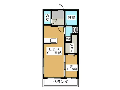 静岡鉄道静岡清水線 日吉町駅 徒歩8分 3階建 築8年(1LDK/2階)の間取り写真