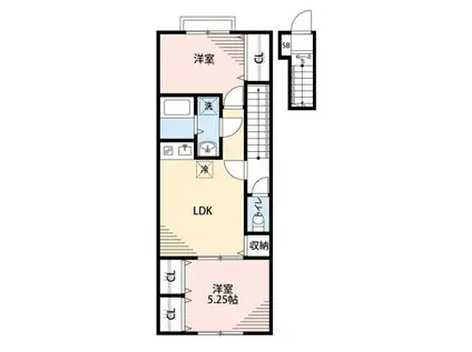 ヴィッラホーム七番館(2LDK/2階)の間取り写真