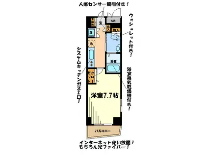 グランドコンシェルジュ南調布(1K/2階)の間取り写真
