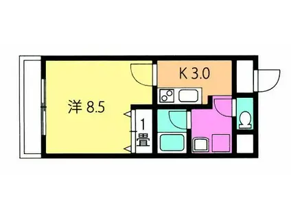 テルマ・オリゾンI(1K/1階)の間取り写真