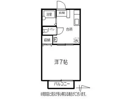 シティハイムジュネス(1K/1階)の間取り写真