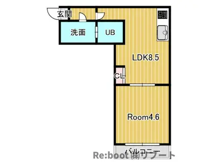 セレブラーレフナバシ(1LDK/3階)の間取り写真