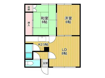 深沢マンション(2LDK/2階)の間取り写真