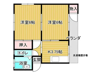 米田アパートB棟(2DK/2階)の間取り写真