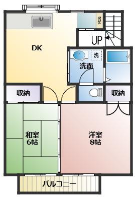 ファミールあじさいB(2DK/2階)の間取り写真