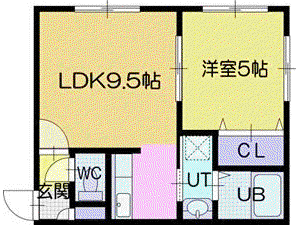 SET泉町(1LDK/1階)の間取り写真