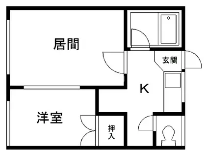 プラザいとうA(2K/2階)の間取り写真