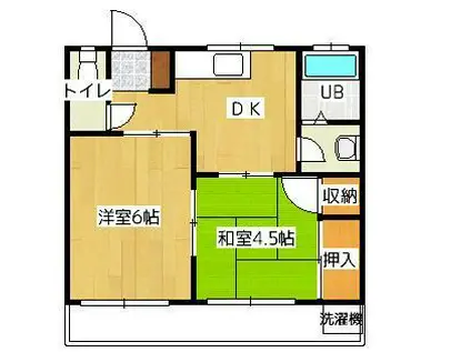 松伏コーポB(2DK/1階)の間取り写真