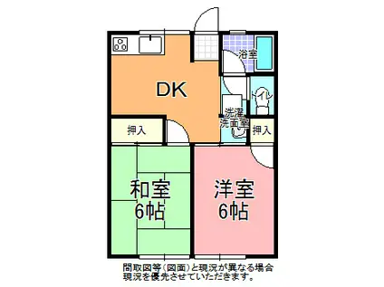 シティハイム赤塚 A棟(2DK/1階)の間取り写真