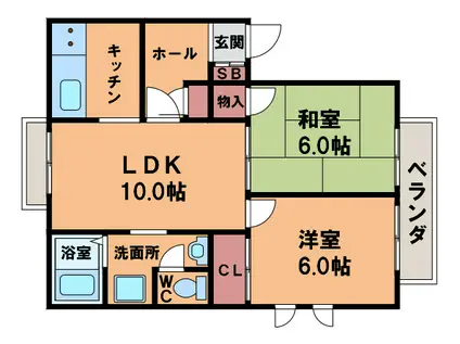 播磨町グリーンコート(2LDK/1階)の間取り写真
