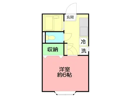 アネックス落合B棟(1K/2階)の間取り写真