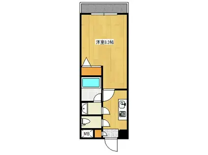 BUENA上大川前通3番町(1K/7階)の間取り写真