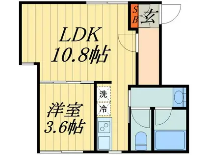 グランニール西川口(1LDK/3階)の間取り写真