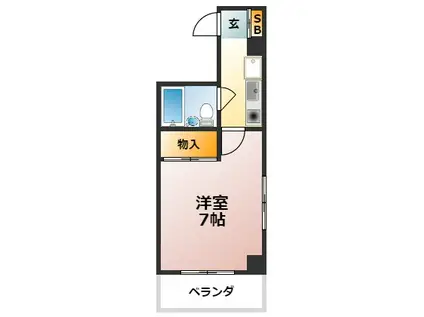 ファミール中野1(1K/5階)の間取り写真