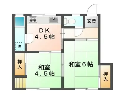 佐伯文化(2DK/2階)の間取り写真