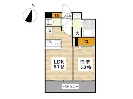 ブルグ保田窪(1LDK/2階)の間取り写真