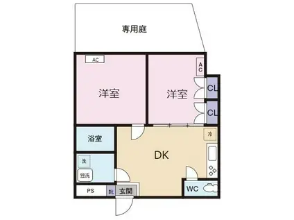 パークサイドハイツ(2DK/1階)の間取り写真