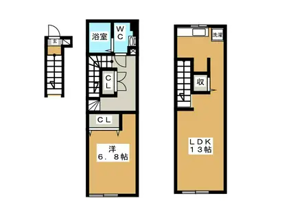 ガーデンパレス高円寺(1LDK/2階)の間取り写真