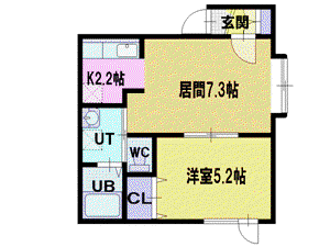 CONFIDENCE大麻(1LDK/3階)の間取り写真