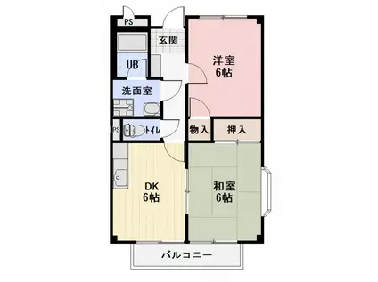 リンピア増田(2DK/1階)の間取り写真