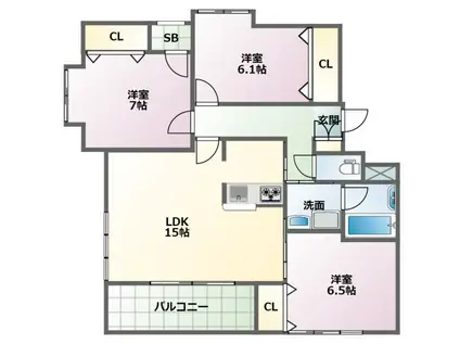ネイザ戸祭(3LDK/3階)の間取り写真