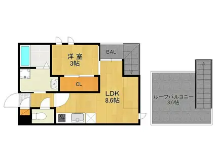 GRANDTIC EL 小林(1LDK/2階)の間取り写真