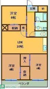 グランド三栄(3LDK/7階)の間取り写真