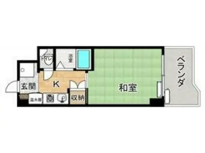 オスカーマンション(1K/5階)の間取り写真