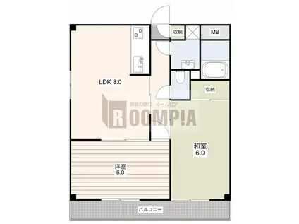 ジュネスSHIMABE(2LDK/3階)の間取り写真