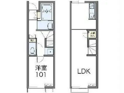 レオネクスト岡III(1LDK/1階)の間取り写真